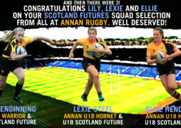 Scotland Future Selections